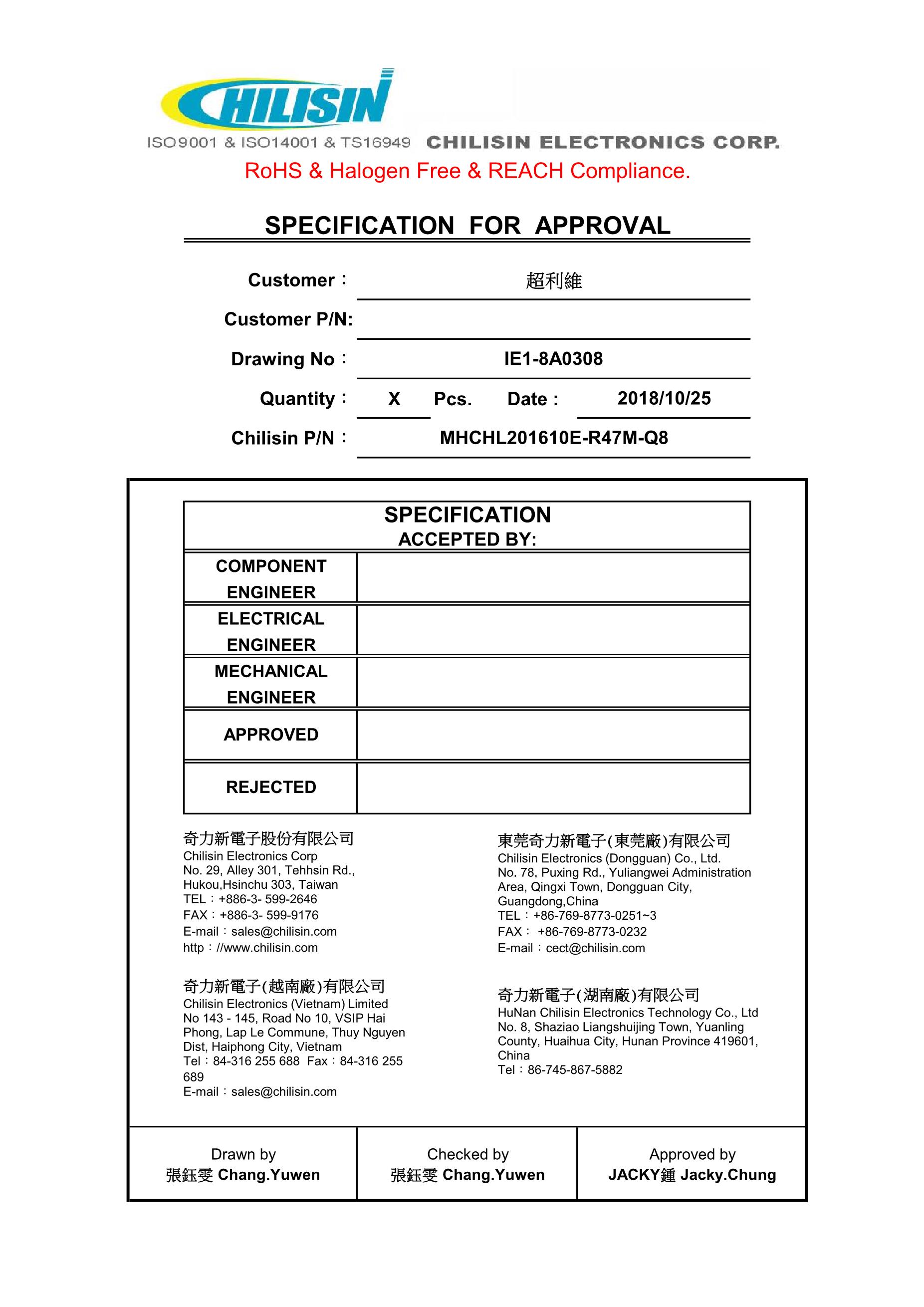 Alternate Text