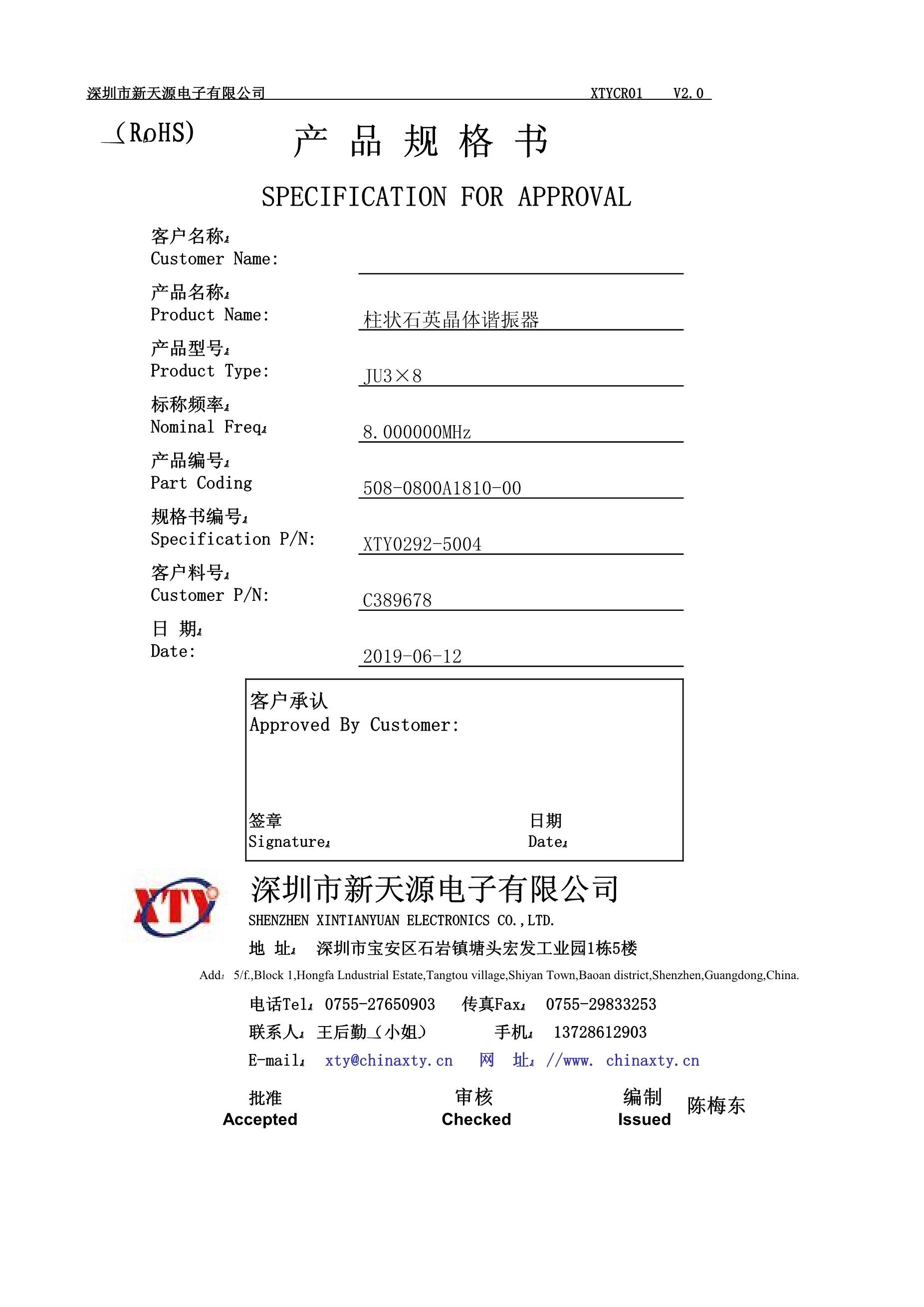 Alternate Text