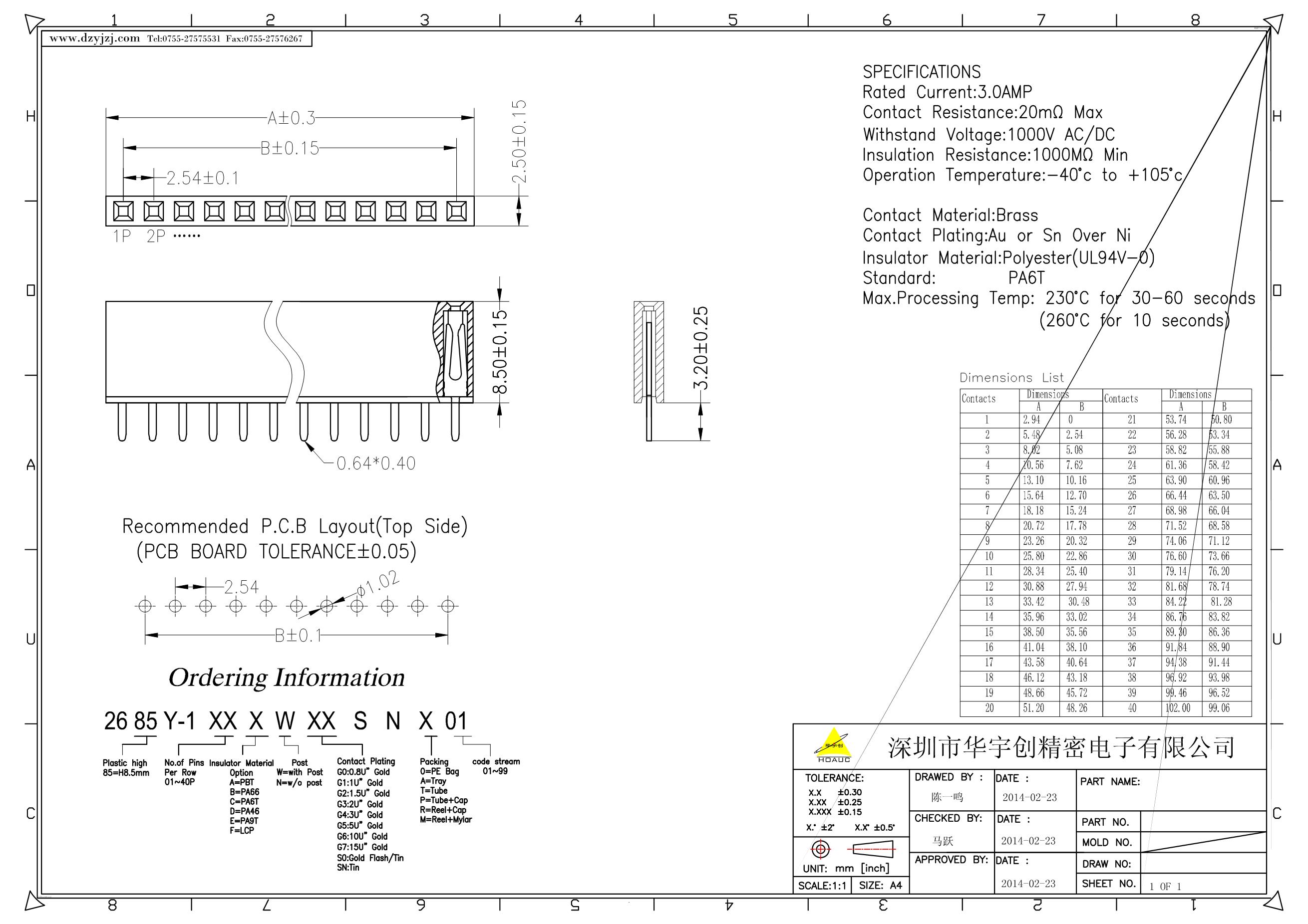 Alternate Text