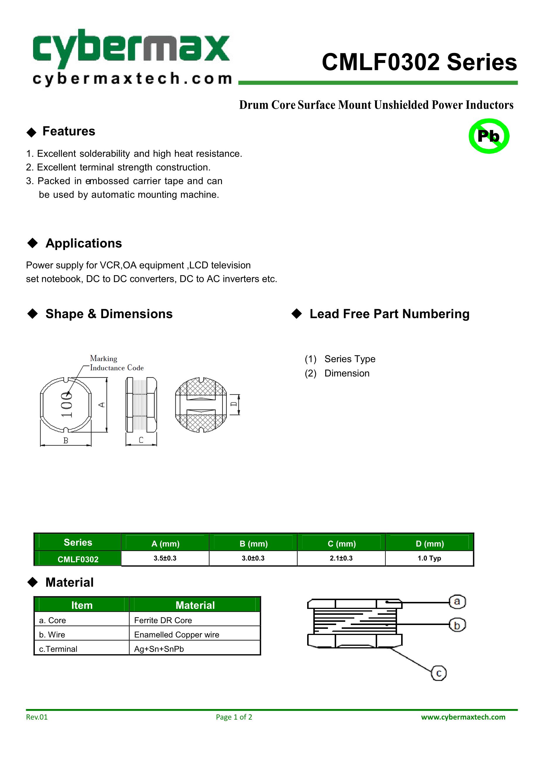 Alternate Text