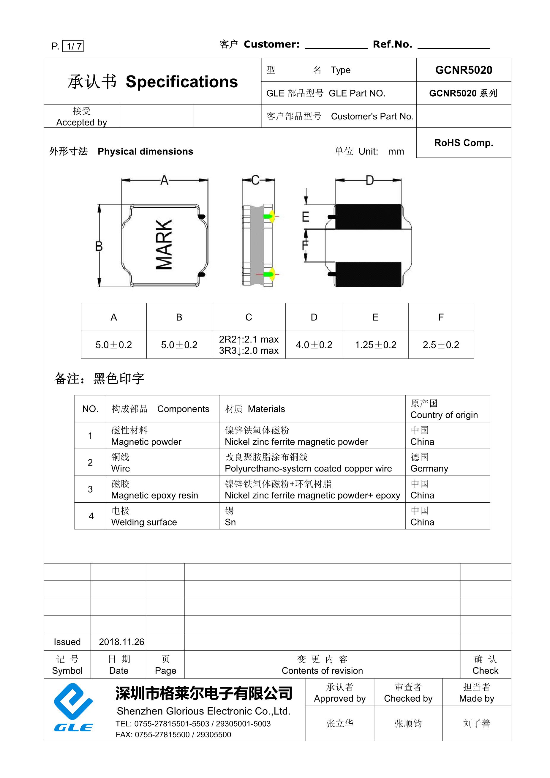 Alternate Text