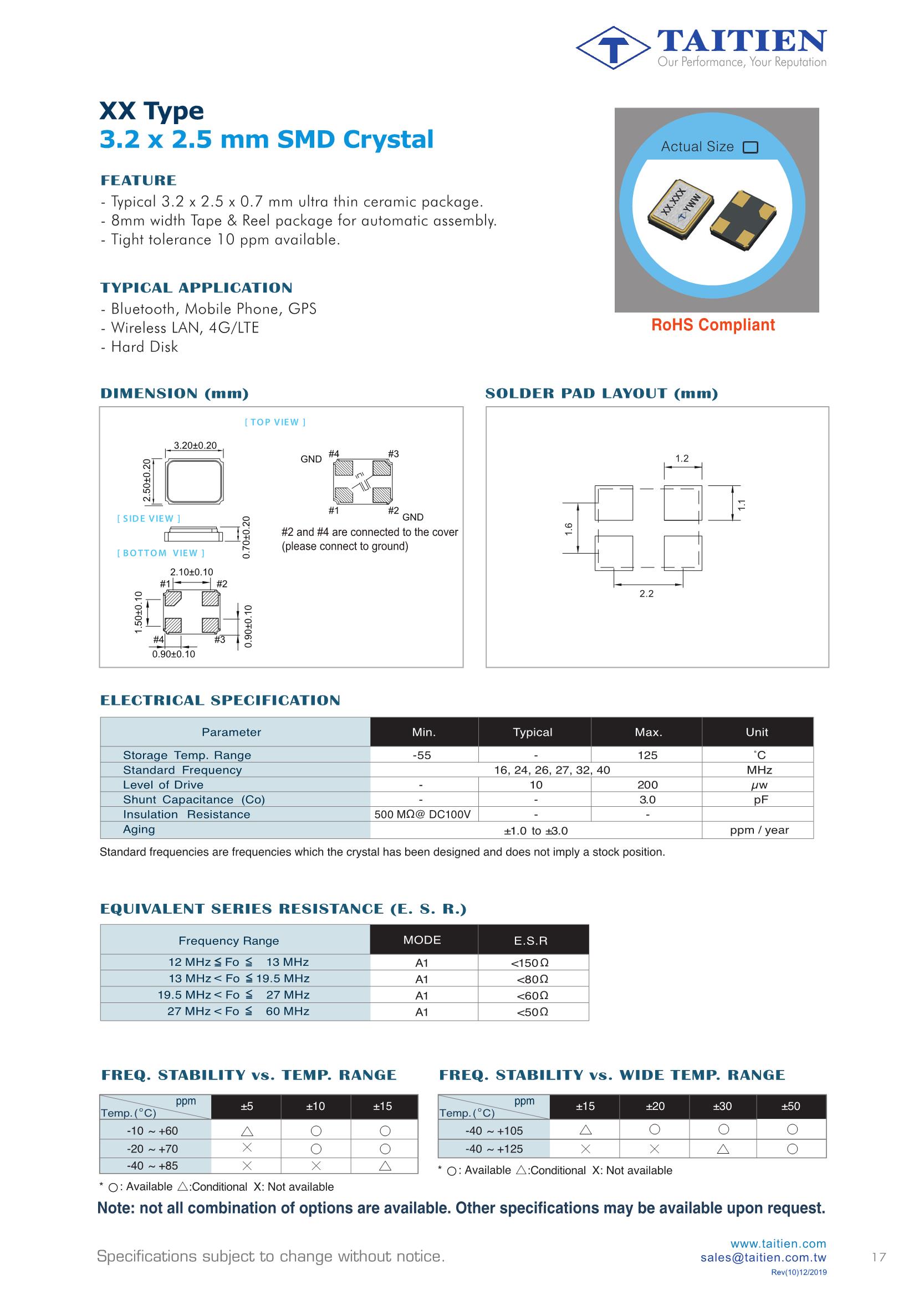 Alternate Text