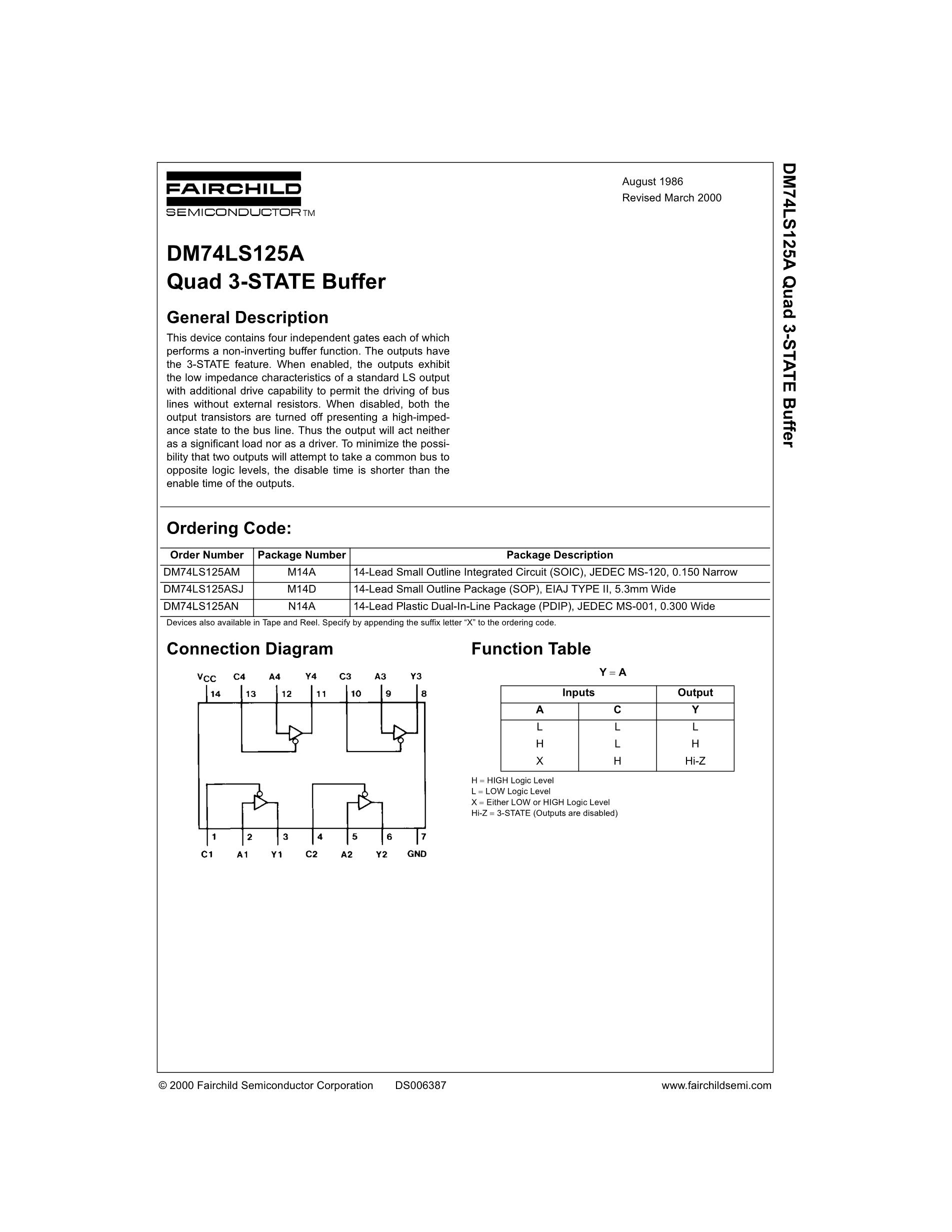 Alternate Text